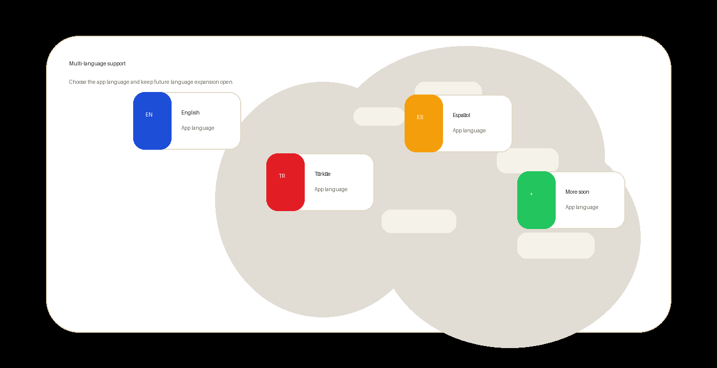 AuraCache multi-language support showing Turkish, English, and Spanish interface options